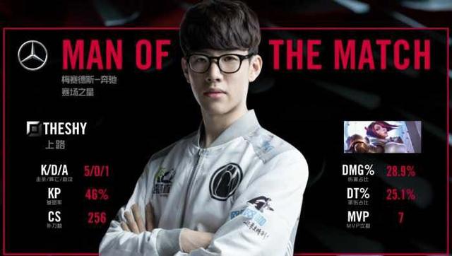 八球队交手 八球队交手