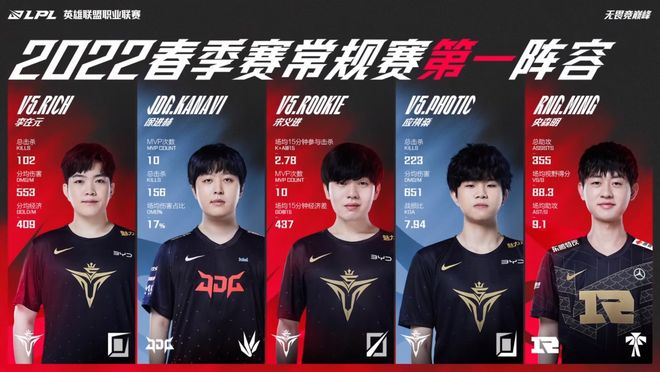 练中安心调 练中安心调