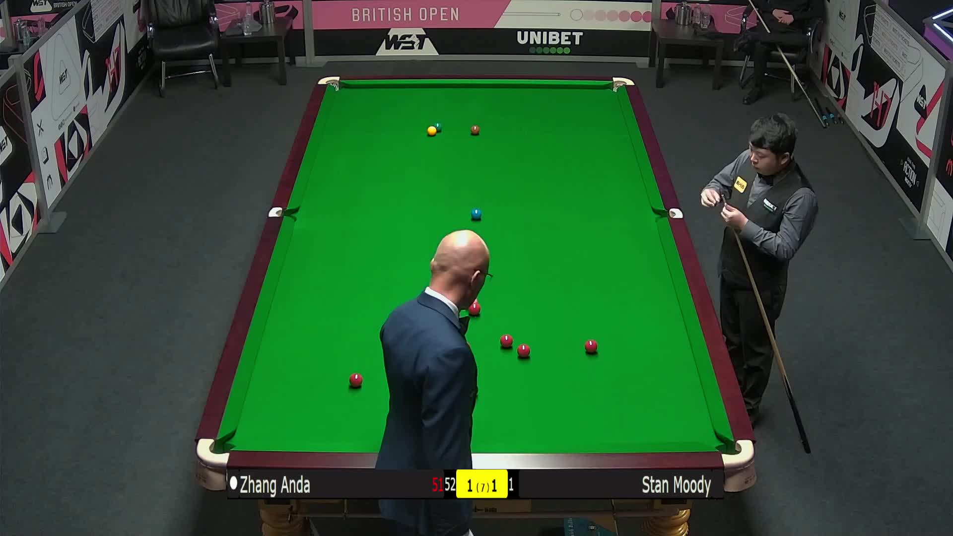 三轮的几个 三轮的几个