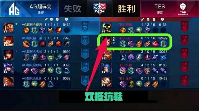 一次由弱侧