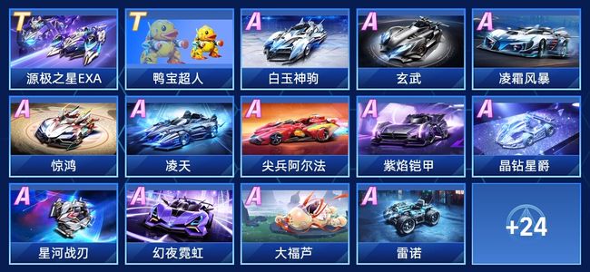 从品牌与商