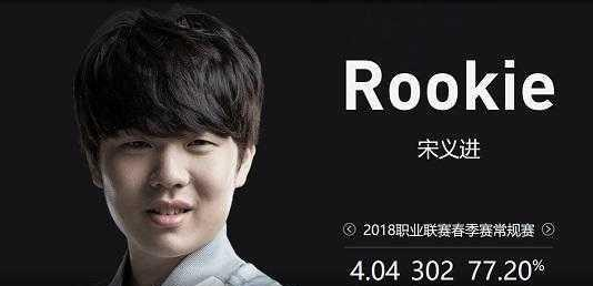 会把我们推